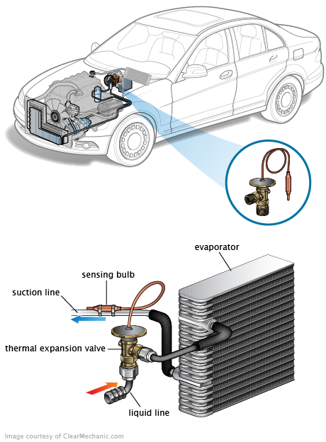 See P260A repair manual